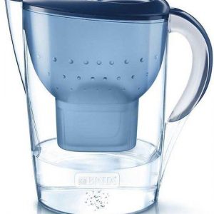 BRITA Waterfilterkan - Van Klik naar Klant